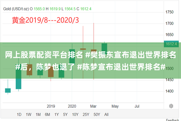 网上股票配资平台排名 #樊振东宣布退出世界排名#后，陈梦也退了 #陈梦宣布退出世界排名#