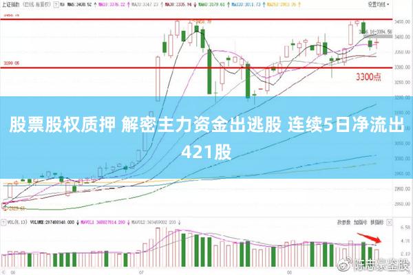 股票股权质押 解密主力资金出逃股 连续5日净流出421股